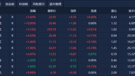 新澳2025今晚特马开奖号码和柠檬价格飙涨似黄金与柠檬价格暴涨