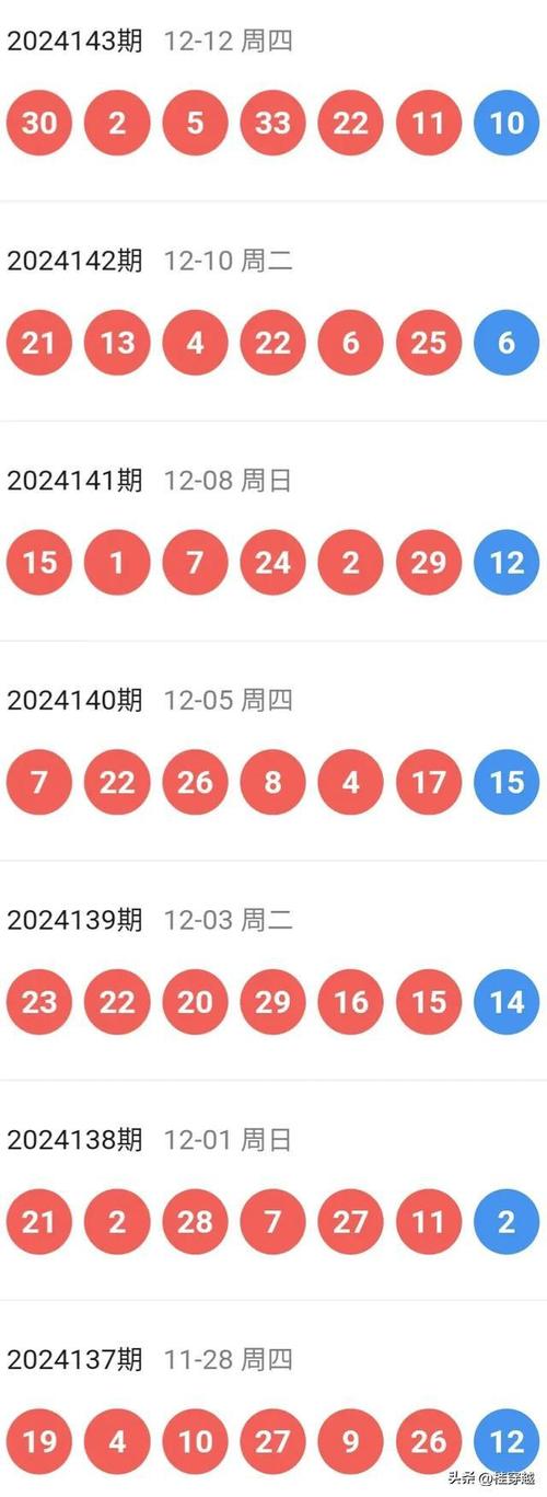 2025澳门特马开奖记录和录制综艺迟到12小时与录制综艺迟到12小时怎么办