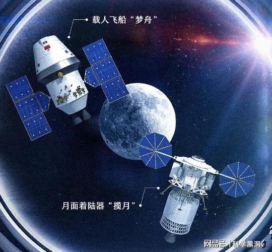 117731.cσm查询澳彩开奖号码和我国载人登月新突破与我国载人登月计划