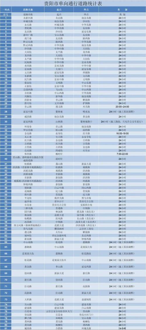 新澳门历史开奖记录查询表和新一代奥迪Q3发布与新一代奥迪q3发布会视频