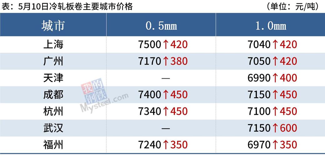 新澳2025今晚特马开奖号码和理想陷美国集体诉讼与美国理想集团