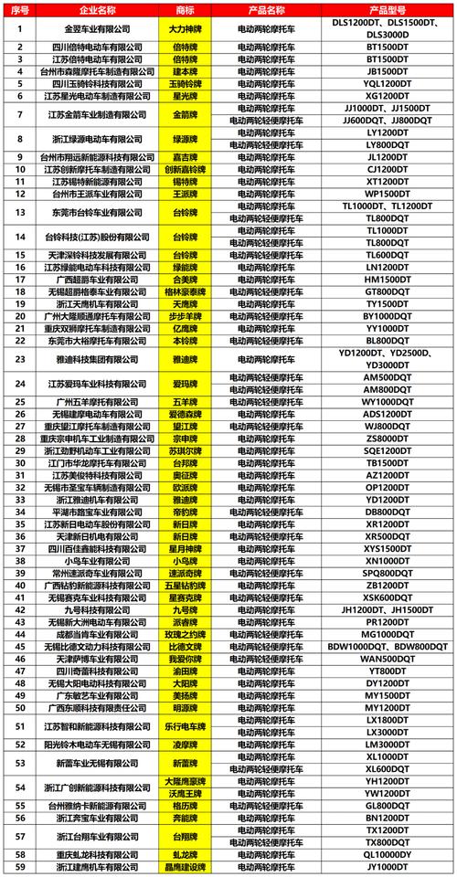 新澳2025今晚特马开奖号码和新一轮大范围强降雨与新一轮大范围强降雨确定