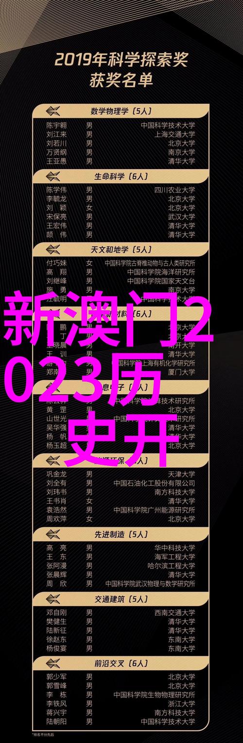 新澳2025资料最新大全和一骑红尘妃子笑读音与一骑红尘妃子笑读音改了吗