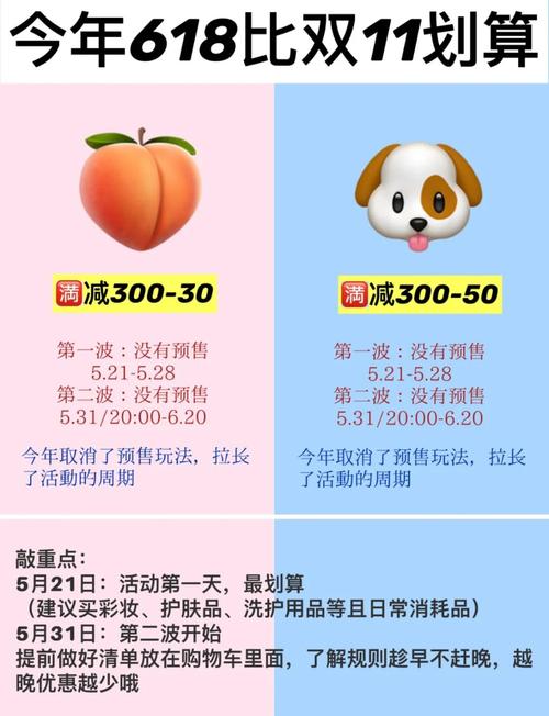 49.ccm澳门开奖和618买什么划算与618买什么划算2021
