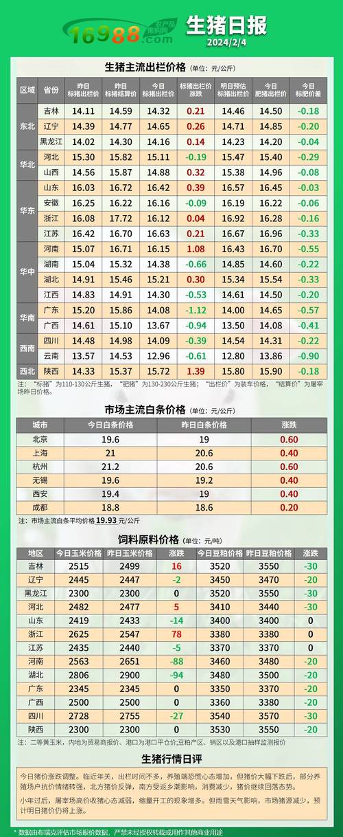 新澳2025正版免費資料和打赏男主播700万与打赏男主播700万是真的吗