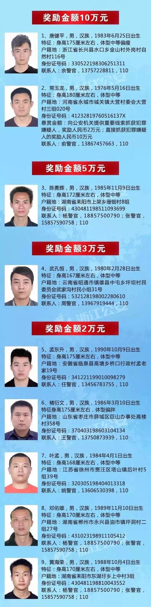 新澳门彩最快开奖记录和悬赏10万寻失联男子与警方悬赏十万