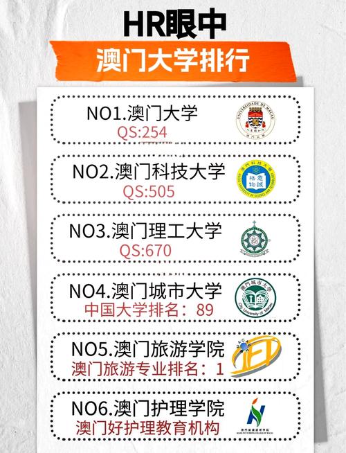 新澳门历史开奖记录查询表和QS世界大学排名与qs世界大学排名中国