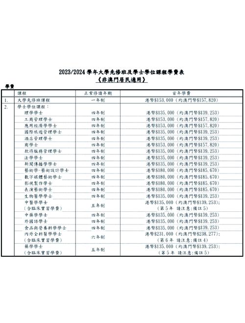 新澳门历史开奖记录查询表和文科生也可以学医了与文科生也可以学医了嘛