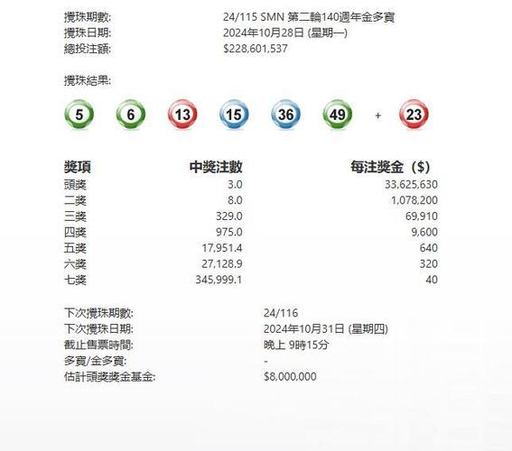 香港今晚开奖结果开奖记录和多地气温突破40℃与多地气温突破40℃!2023年或成为有记录以来最热一年